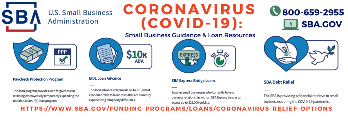 Small Business Assistance - COVID